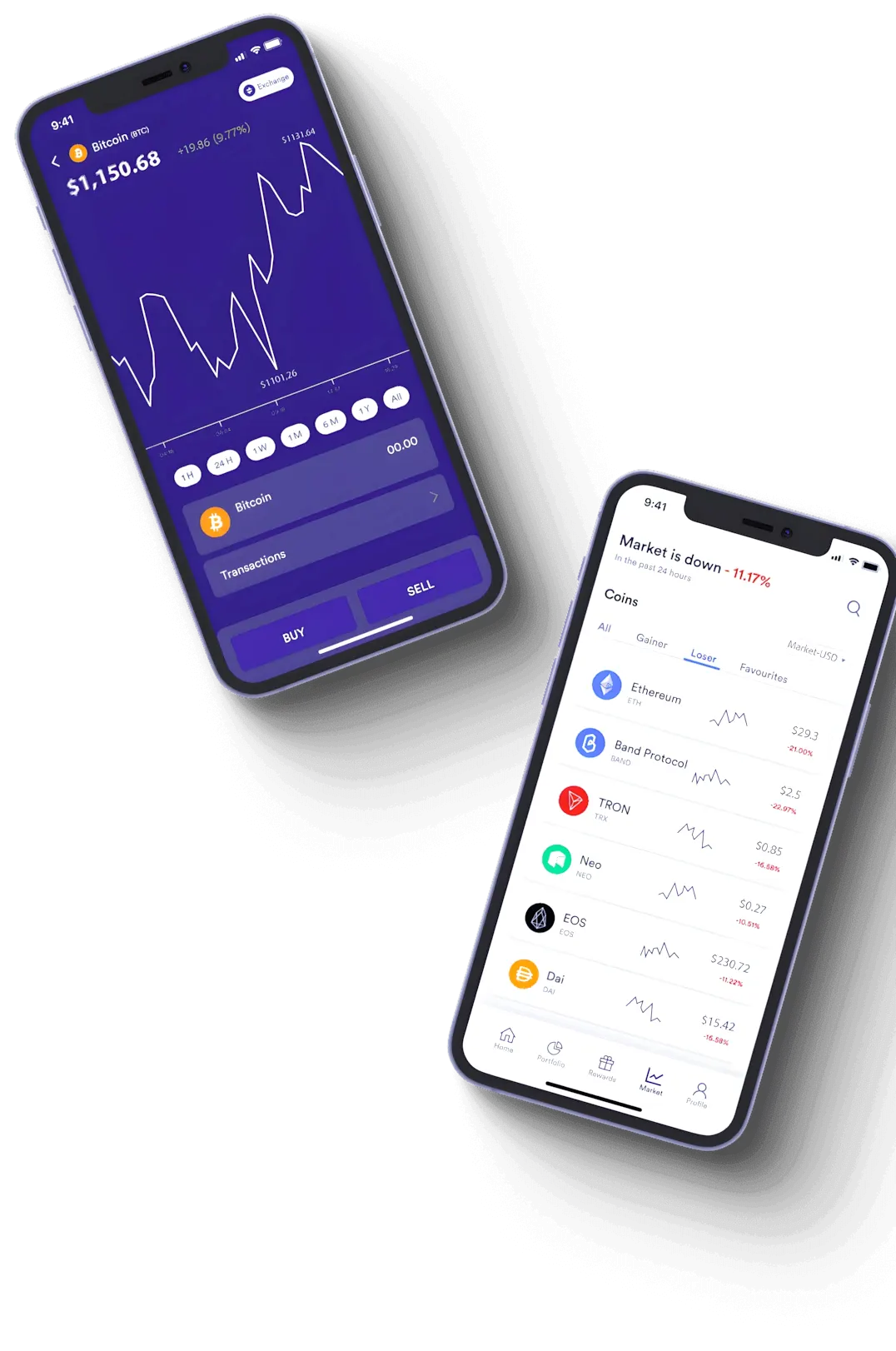 VelqoraBit digitale finance
